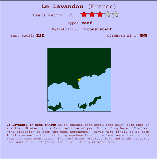 Le Lavandou mapa de localização e informação de surf
