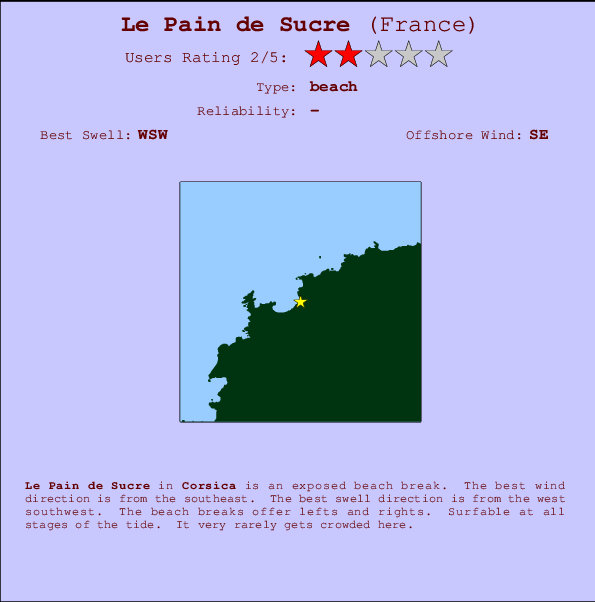 Le Pain de Sucre mapa de localização e informação de surf