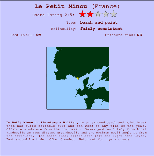 Le Petit Minou mapa de localização e informação de surf