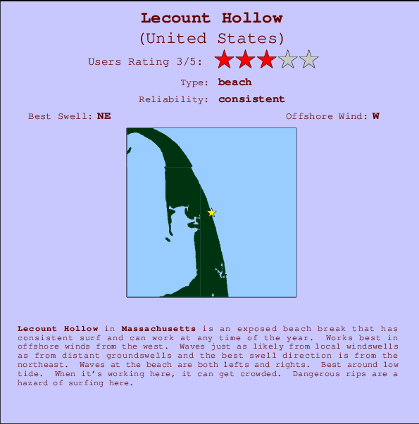 Lecount Hollow mapa de localização e informação de surf