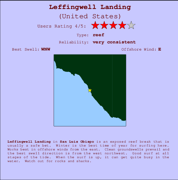 Leffingwell Landing mapa de localização e informação de surf