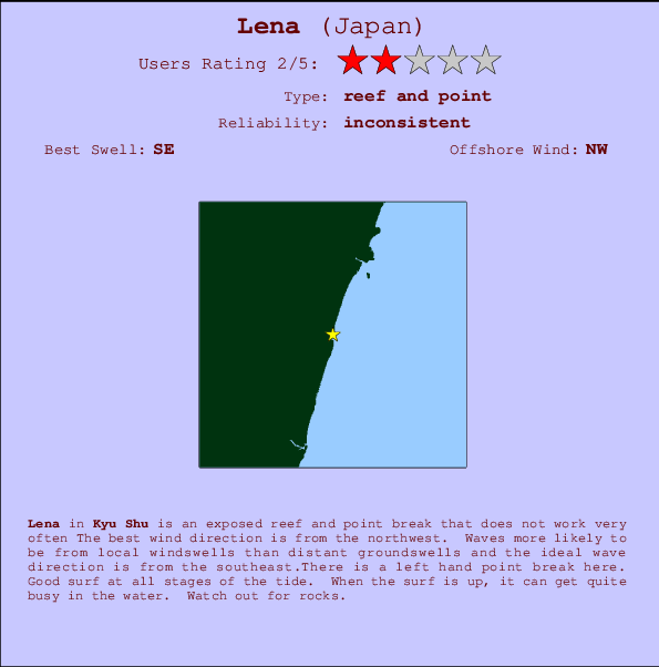 Lena mapa de localização e informação de surf
