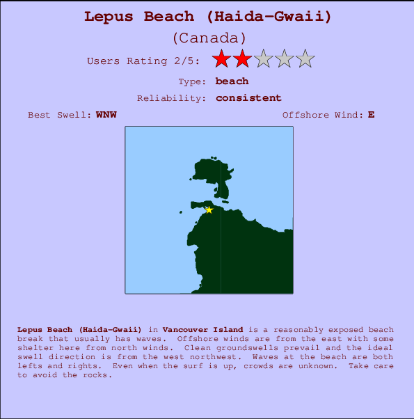 Lepus Beach (Haida-Gwaii) mapa de localização e informação de surf