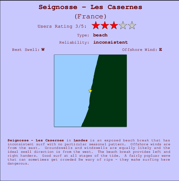 Seignosse - Les Casernes mapa de localização e informação de surf