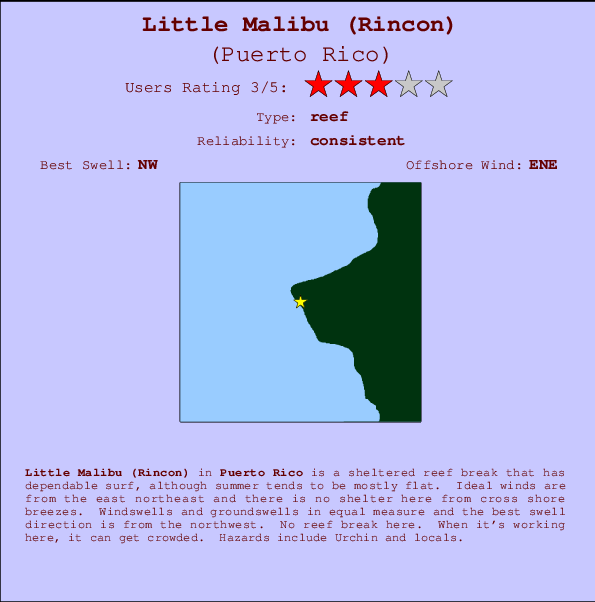 Little Malibu (Rincon) mapa de localização e informação de surf