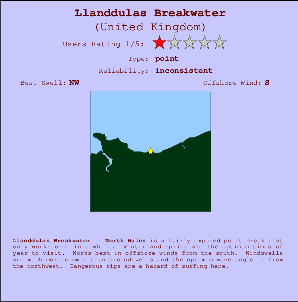 Llanddulas Breakwater mapa de localização e informação de surf