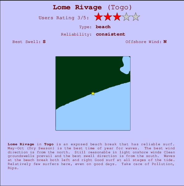 Lome Rivage mapa de localização e informação de surf