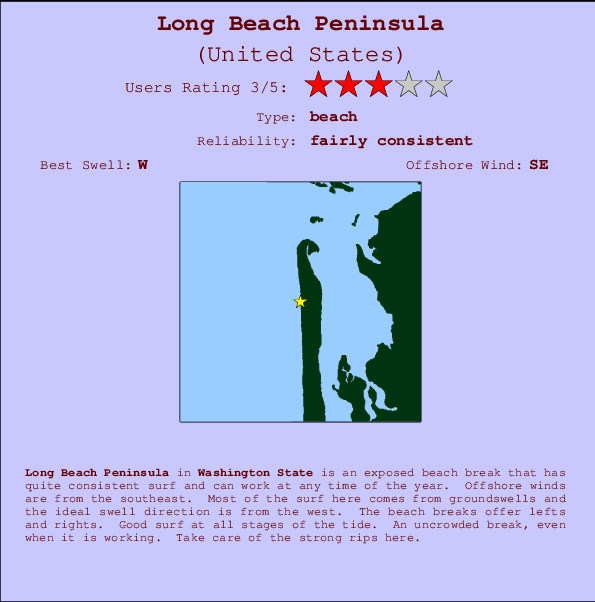 Long Beach Peninsula mapa de localização e informação de surf
