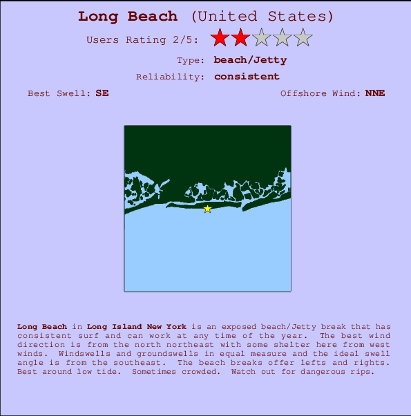 Long Beach mapa de localização e informação de surf