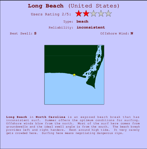 Long Beach mapa de localização e informação de surf