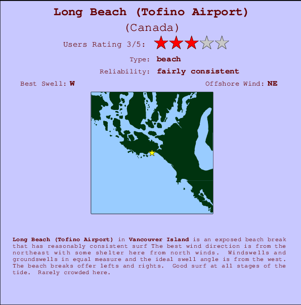 Long Beach (Tofino Airport) mapa de localização e informação de surf