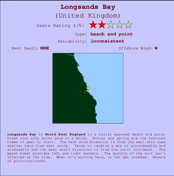 Longsands Bay mapa de localização e informação de surf