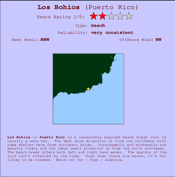 Los Bohios mapa de localização e informação de surf