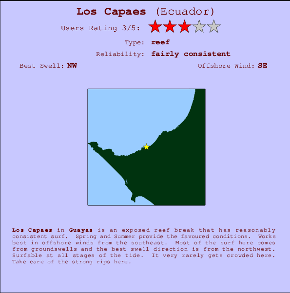 Los Capaes mapa de localização e informação de surf