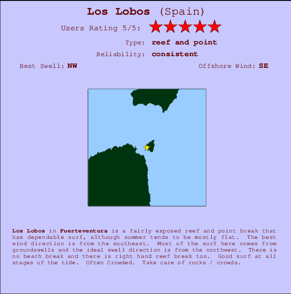 Los Lobos mapa de localização e informação de surf