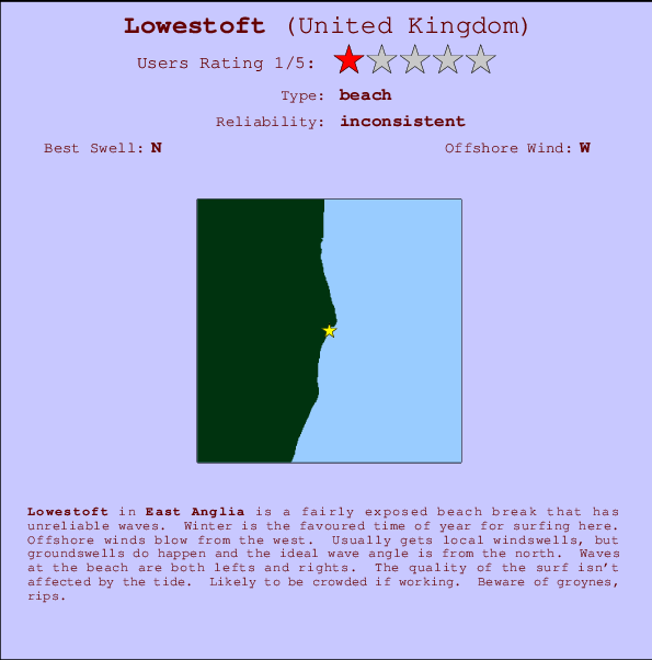 Lowestoft mapa de localização e informação de surf
