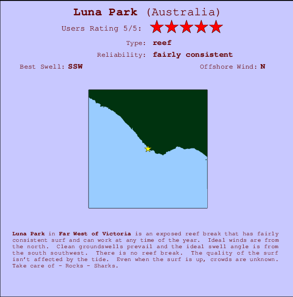 Luna Park mapa de localização e informação de surf