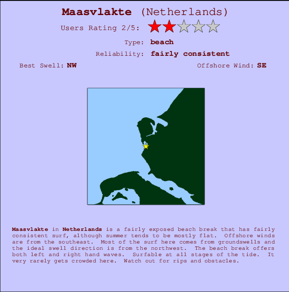 Maasvlakte mapa de localização e informação de surf