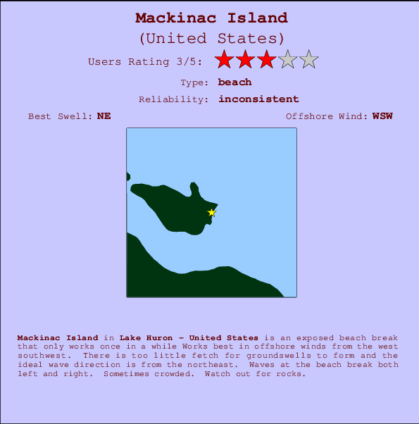 Mackinac Island mapa de localização e informação de surf