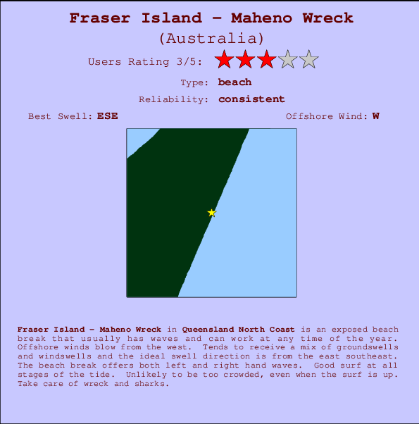 Fraser Island - Maheno Wreck mapa de localização e informação de surf