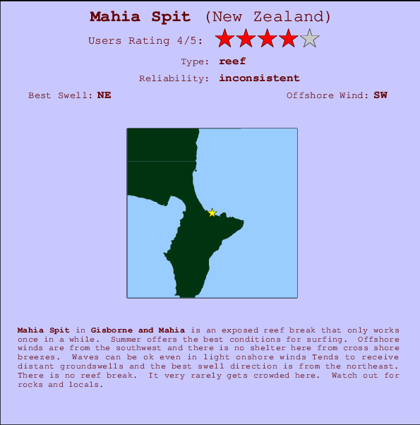 Mahia Spit mapa de localização e informação de surf