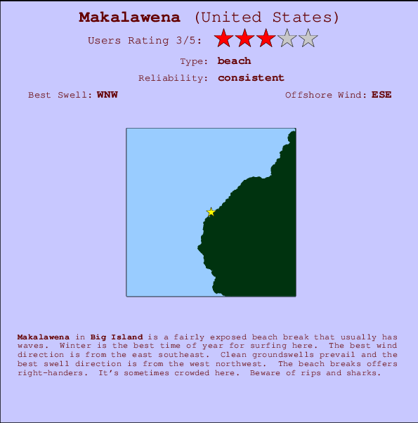 Makalawena mapa de localização e informação de surf