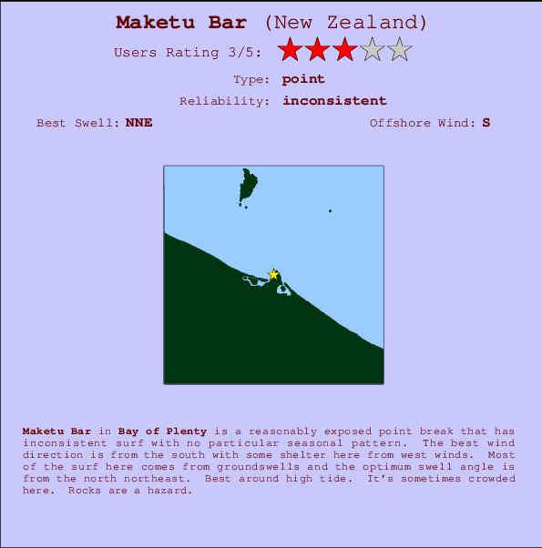 Maketu Bar mapa de localização e informação de surf