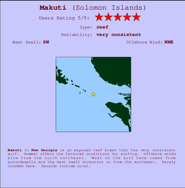 Makuti mapa de localização e informação de surf