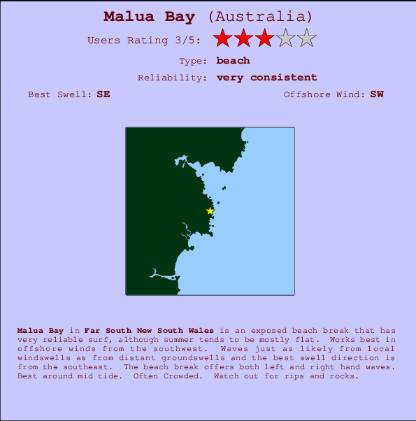 Malua Bay mapa de localização e informação de surf