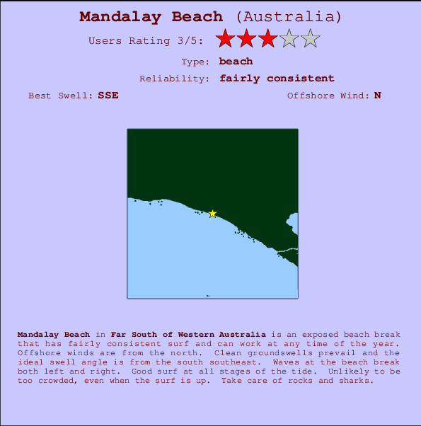Mandalay Beach mapa de localização e informação de surf