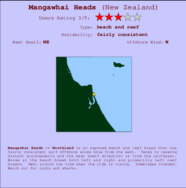 Mangawhai Heads mapa de localização e informação de surf