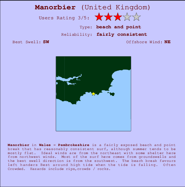 Manorbier mapa de localização e informação de surf