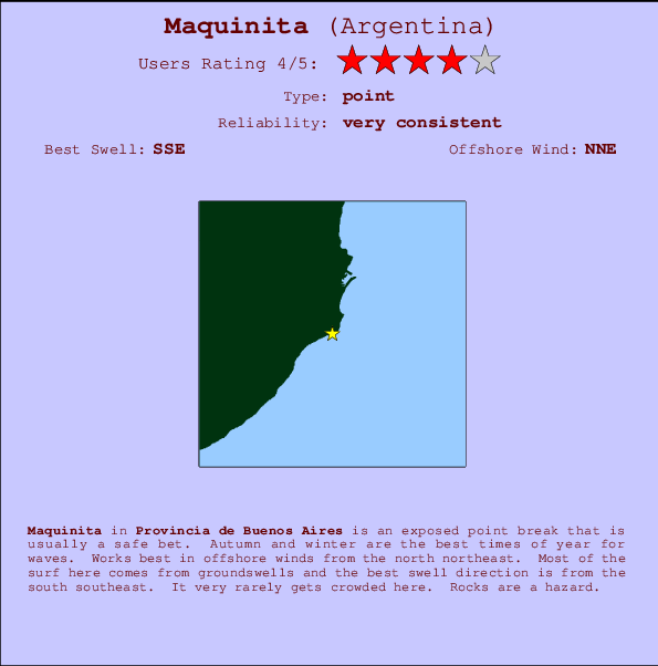 Maquinita mapa de localização e informação de surf