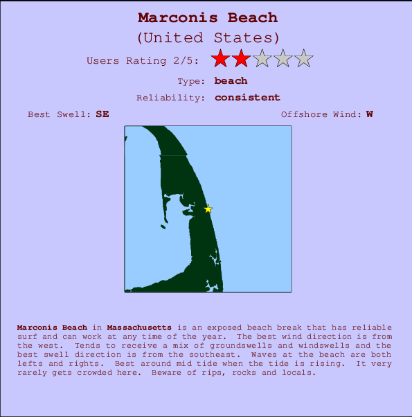 Marconis Beach mapa de localização e informação de surf
