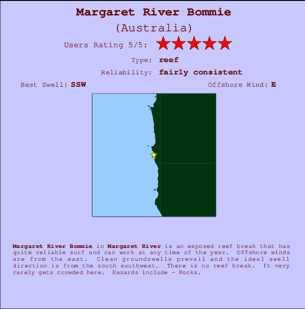 Margaret River Bommie mapa de localização e informação de surf