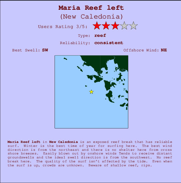 Maria Reef left mapa de localização e informação de surf
