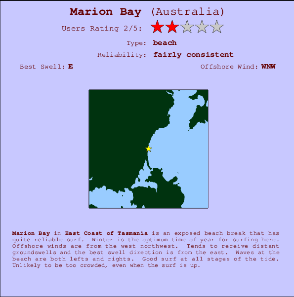 Marion Bay mapa de localização e informação de surf