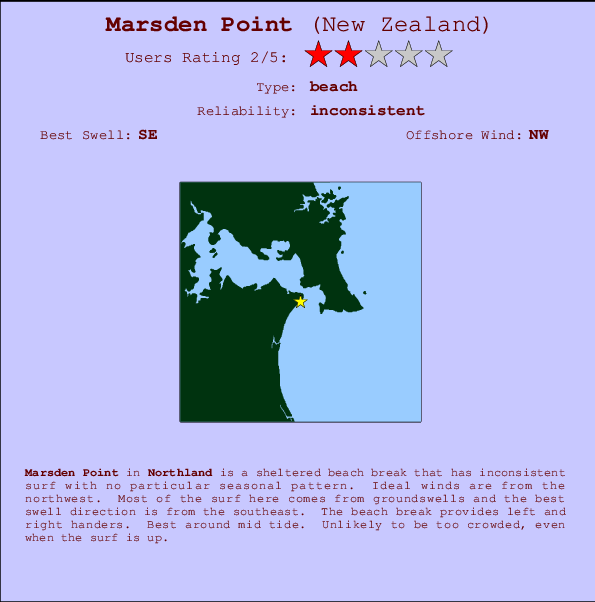 Marsden Point mapa de localização e informação de surf