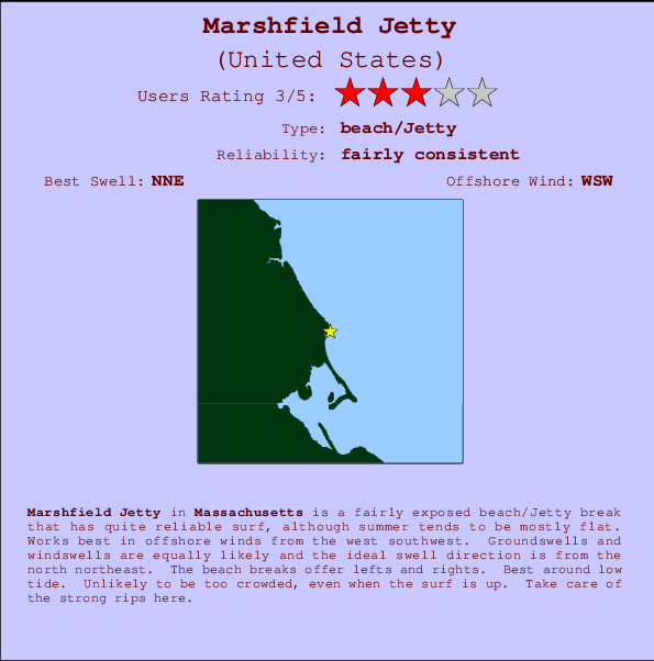 Marshfield Jetty mapa de localização e informação de surf