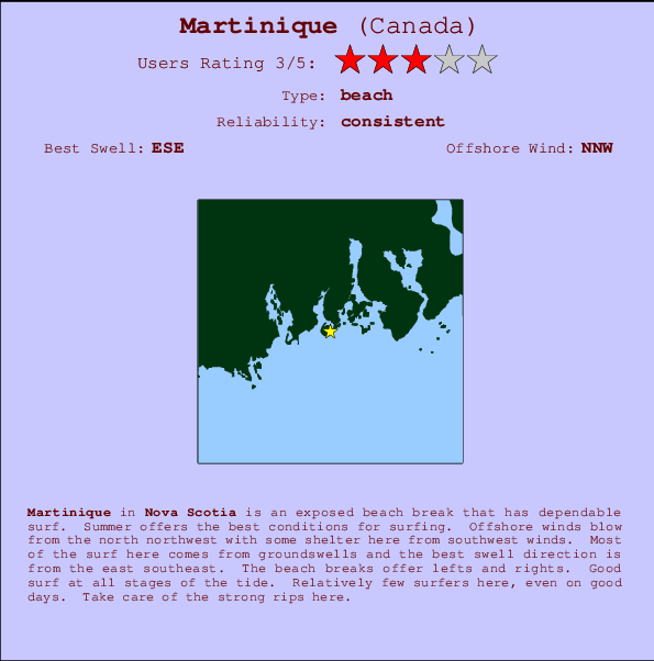 Martinique mapa de localização e informação de surf