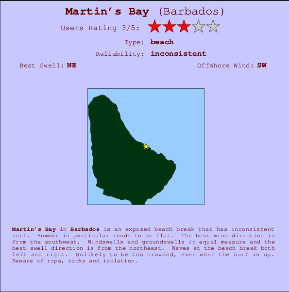 Martin's Bay mapa de localização e informação de surf
