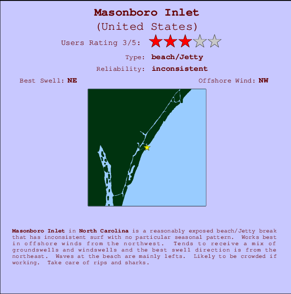 Masonboro Inlet mapa de localização e informação de surf
