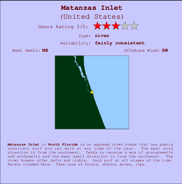 Matanzas Inlet mapa de localização e informação de surf