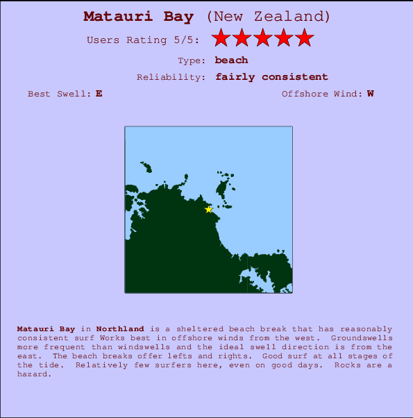 Matauri Bay mapa de localização e informação de surf