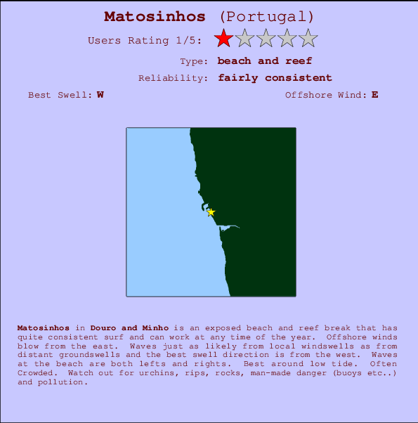 Matosinhos mapa de localização e informação de surf