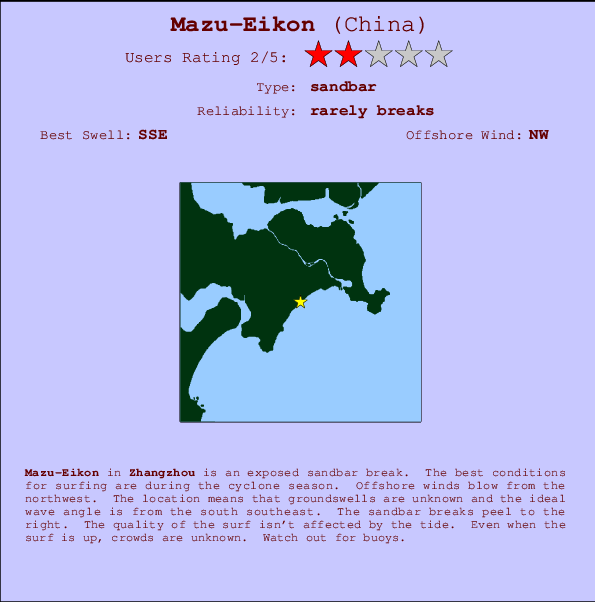 Mazu-Eikon mapa de localização e informação de surf