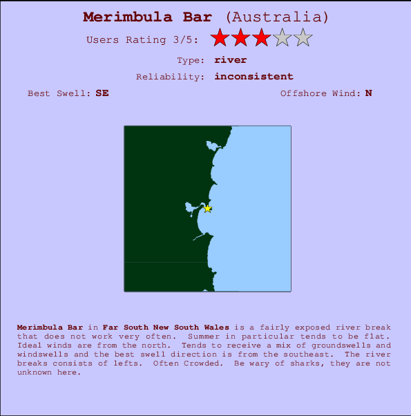 Merimbula Bar mapa de localização e informação de surf