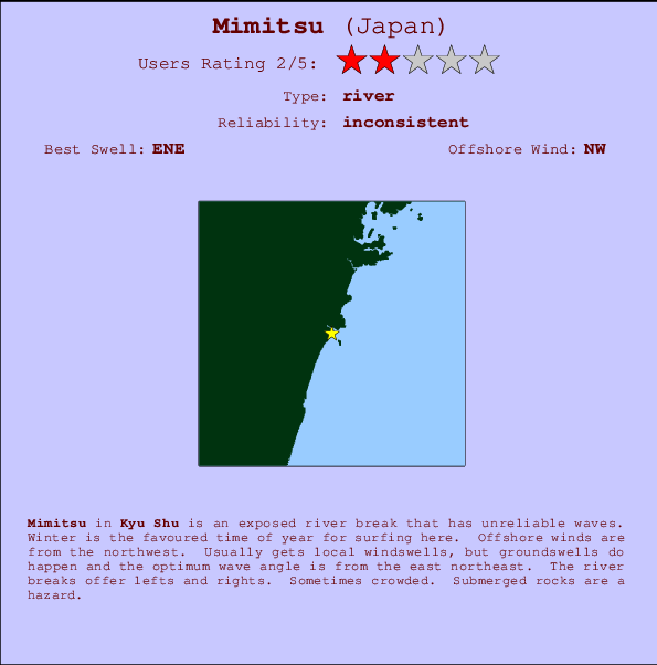 Mimitsu mapa de localização e informação de surf