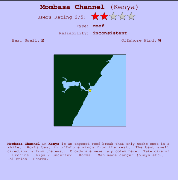 Mombasa Channel mapa de localização e informação de surf