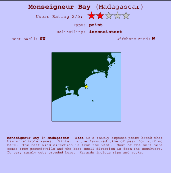 Monseigneur Bay mapa de localização e informação de surf